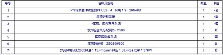 水泥储存库canshu.jpg