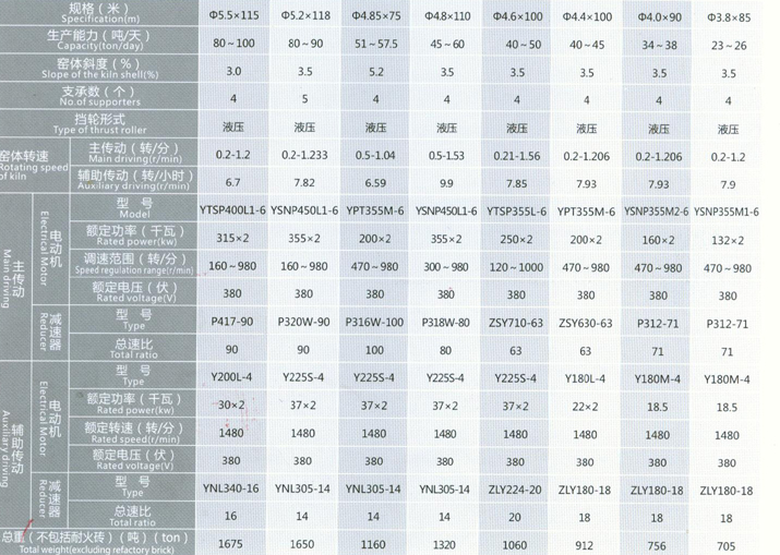 冶金工业回转窑cs.jpg